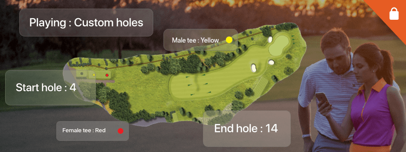 The Impact of Modern Golf Technology on Lowering Your Handicap